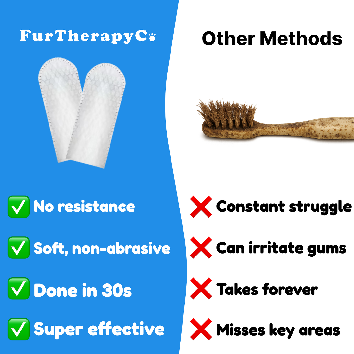 Easy Pet Dental Wipes