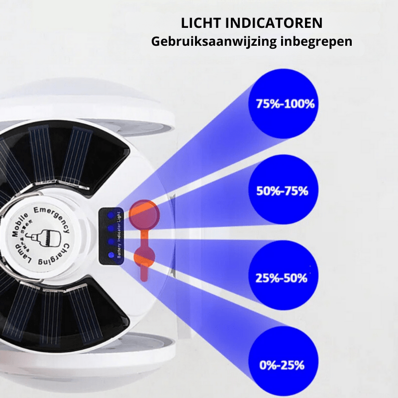 EcoGlow Solar Lantern